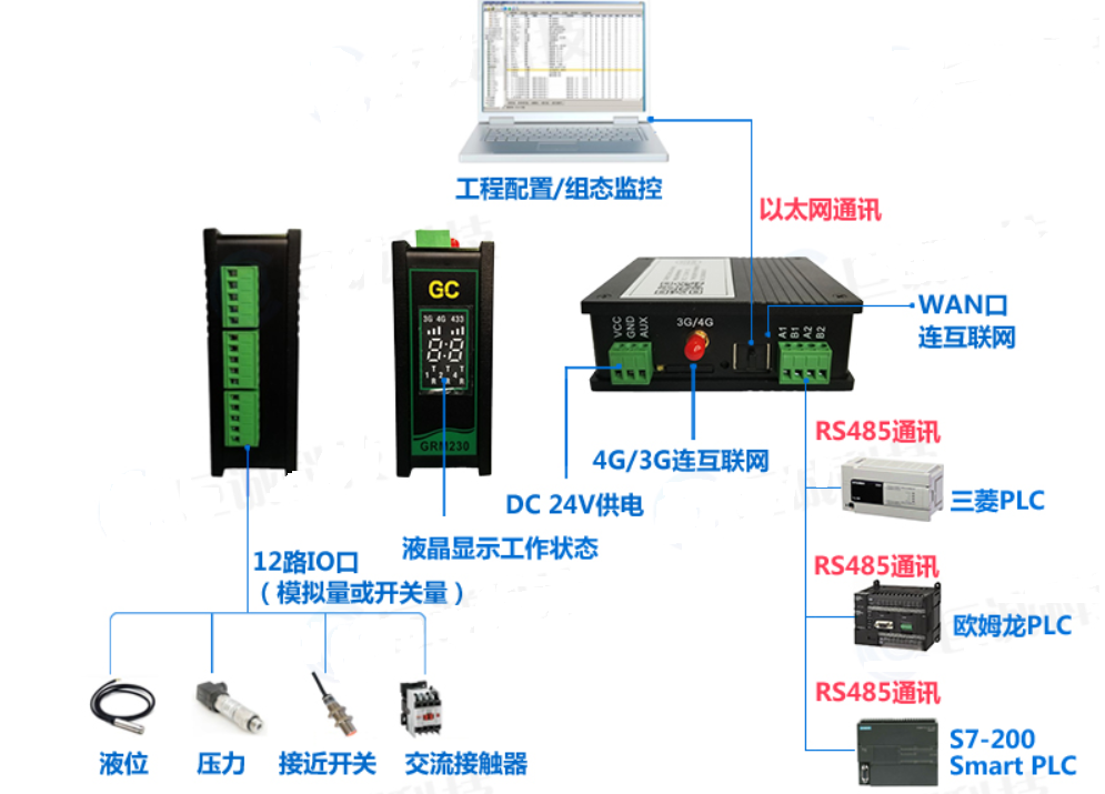 示意图.png